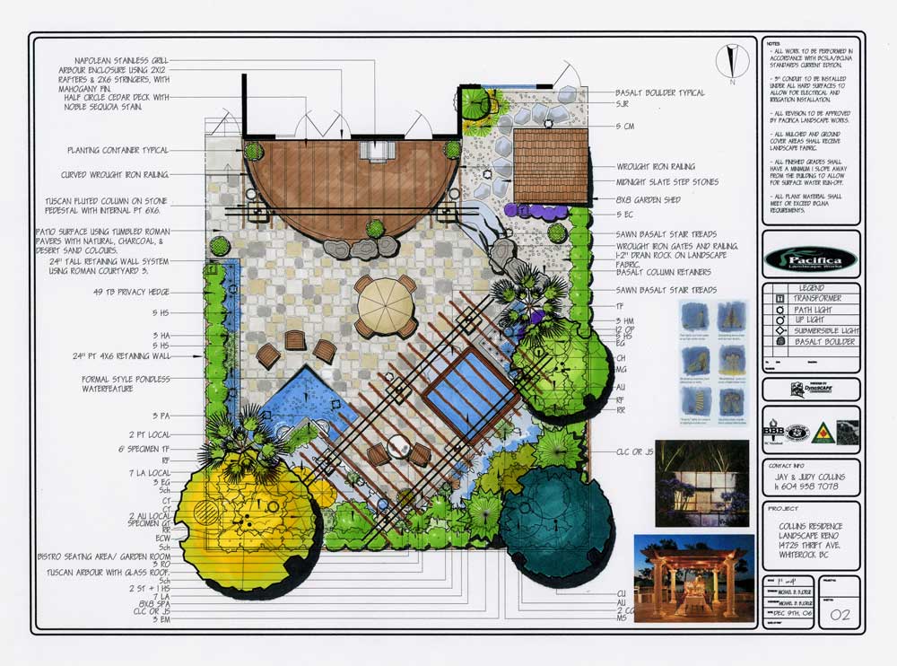 landscape design surrey Pacifica Landscape Works Inc.